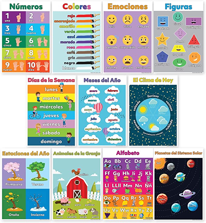 11 Pack of Spanish Educational  Posters