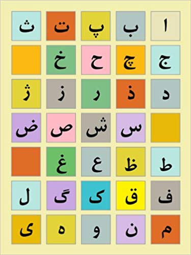 Persian Farsi Alphabet Poster