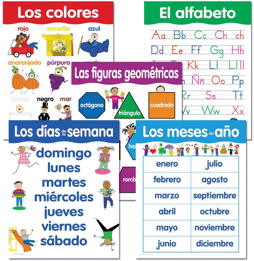 5 Pack of Spanish Posters for Schools